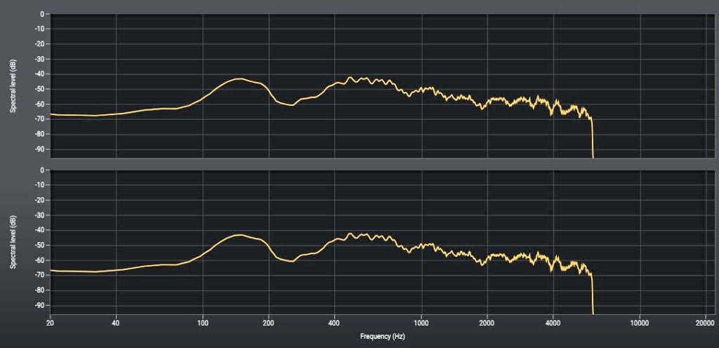 Voce, note e scale delle EMOZIONI Voce, note e scale delle EMOZIONI
