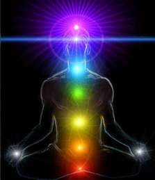 chakra chakra