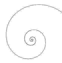 Frattali Natura e Fisiologia umana 4 spirale log